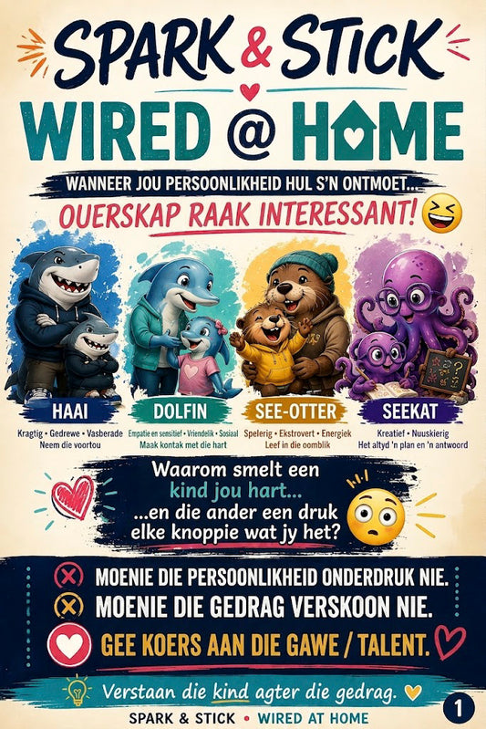 Hoekom doen my kind DIT?Liefdestale en persoonlikheids gids