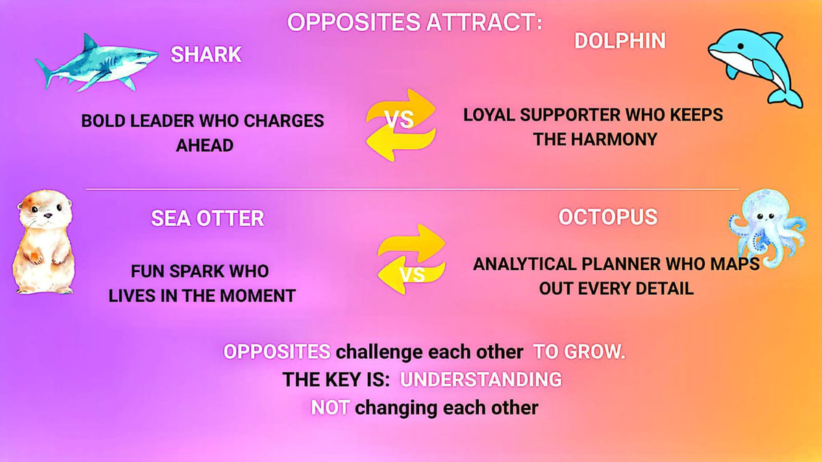 Opposites Attract: Shark vs Dolphin, Sea Otter vs Octopus - personality type comparisons for couples